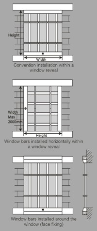 seceurobar security bar installation information